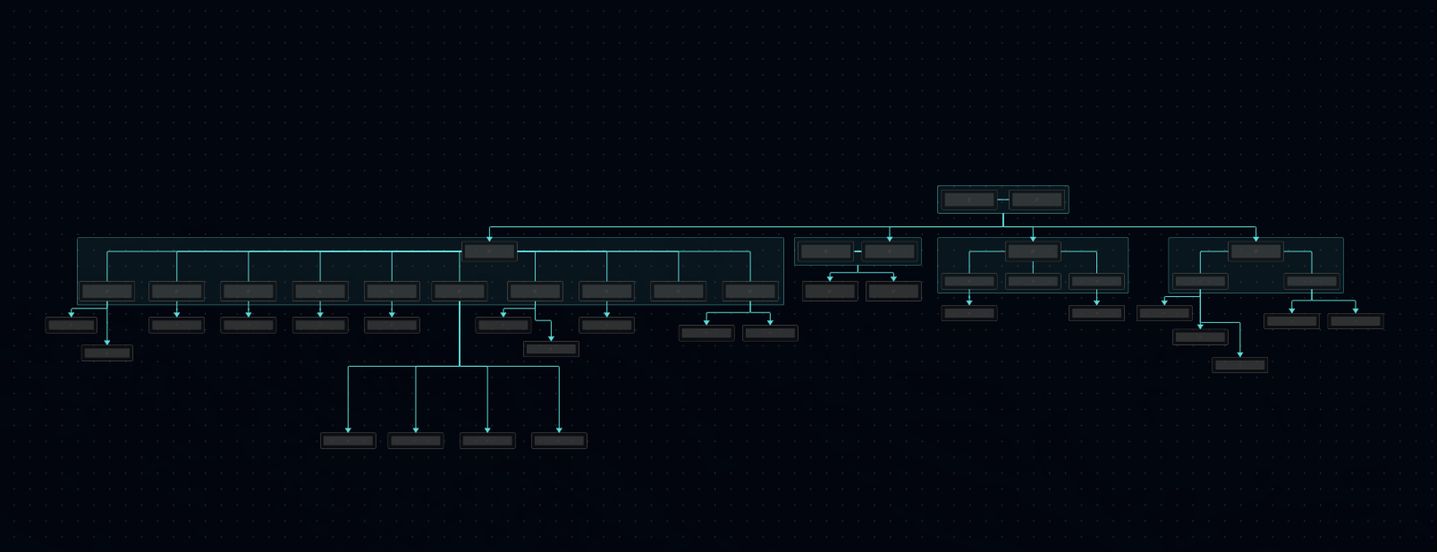 A family tree made in an Obsidian Canvas note.